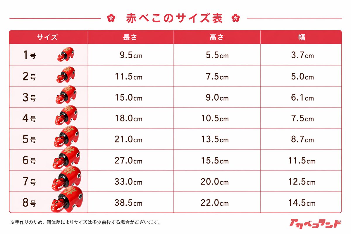 赤べこのサイズ、みなさん知ってましたか？🗣️ 9cmから40cmまで8段階