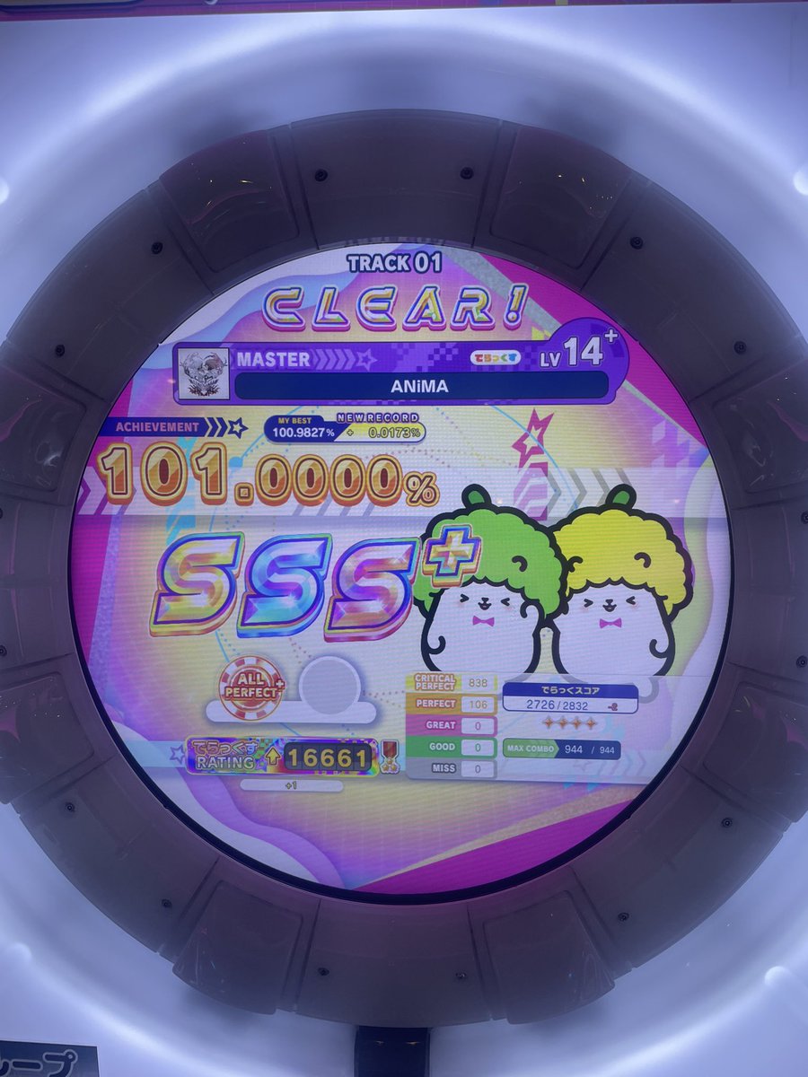 まさやん tweet media