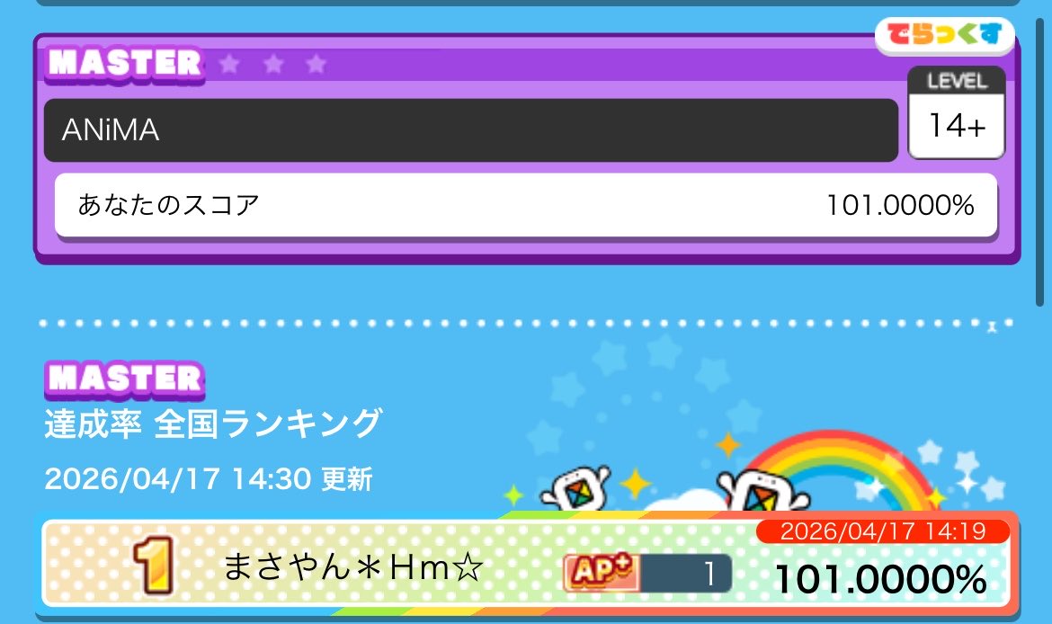 まさやん tweet media