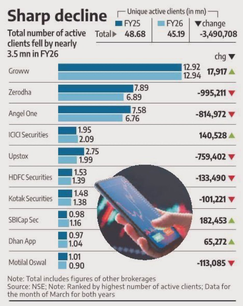 Rasika (Gokhale) Athawale tweet media