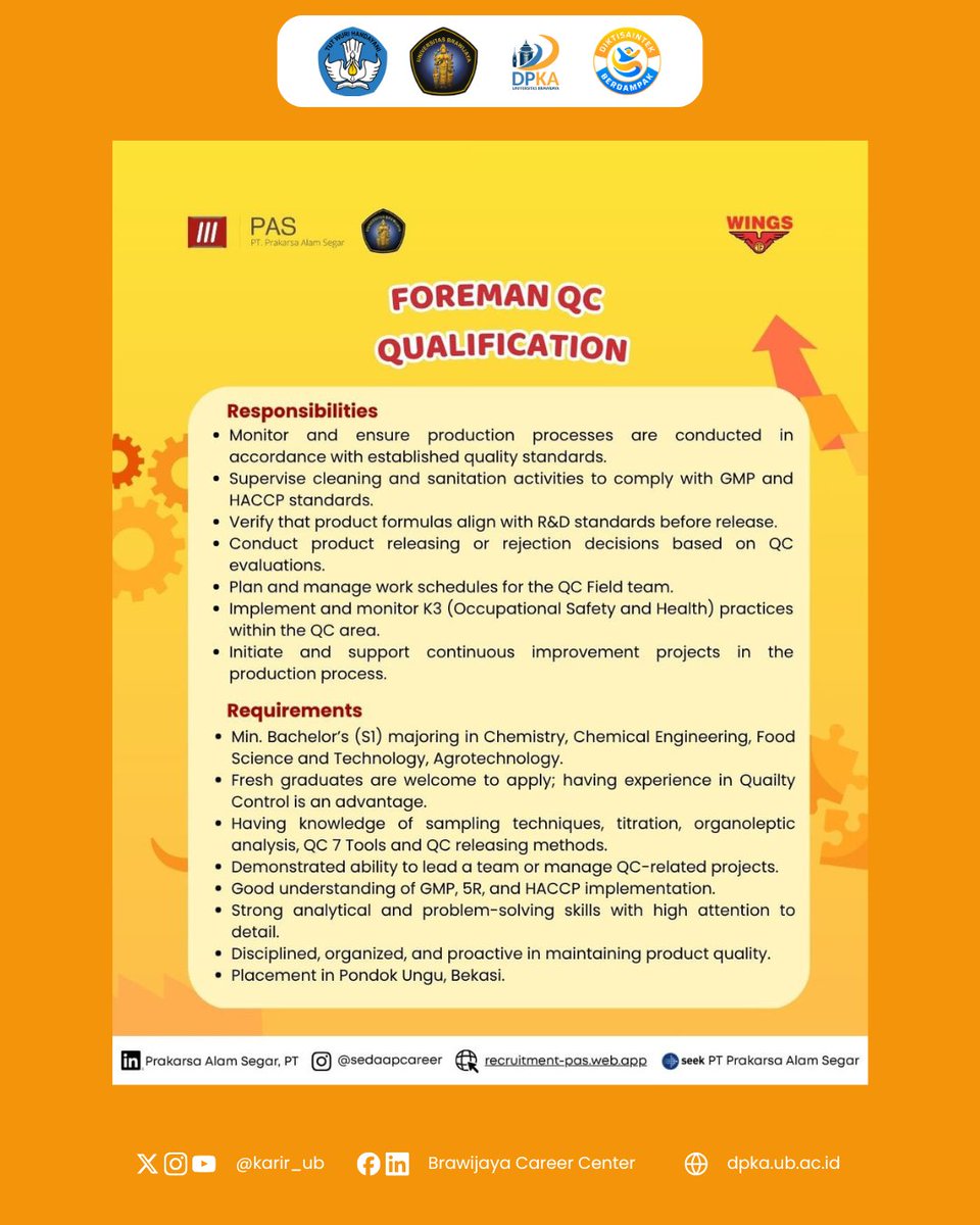 Brawijaya Career Center tweet media