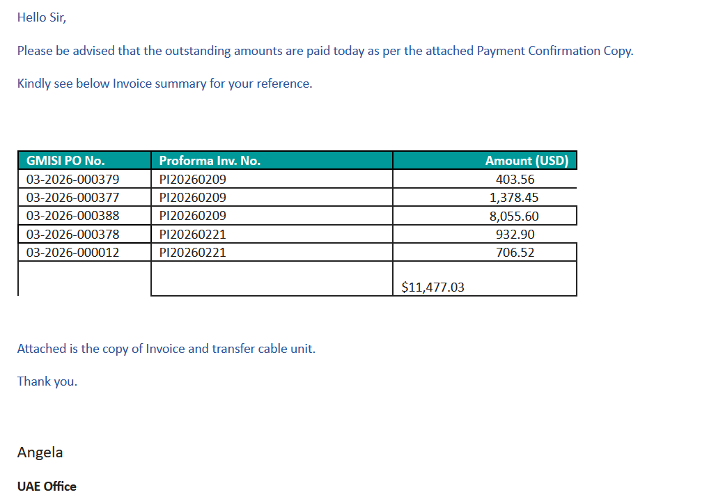 JAMESWT_WT's tweet image. #spam #ita 
Updated too from everycarebd.]com

Samples👇
bazaar.abuse.ch/browse/tag/eve…