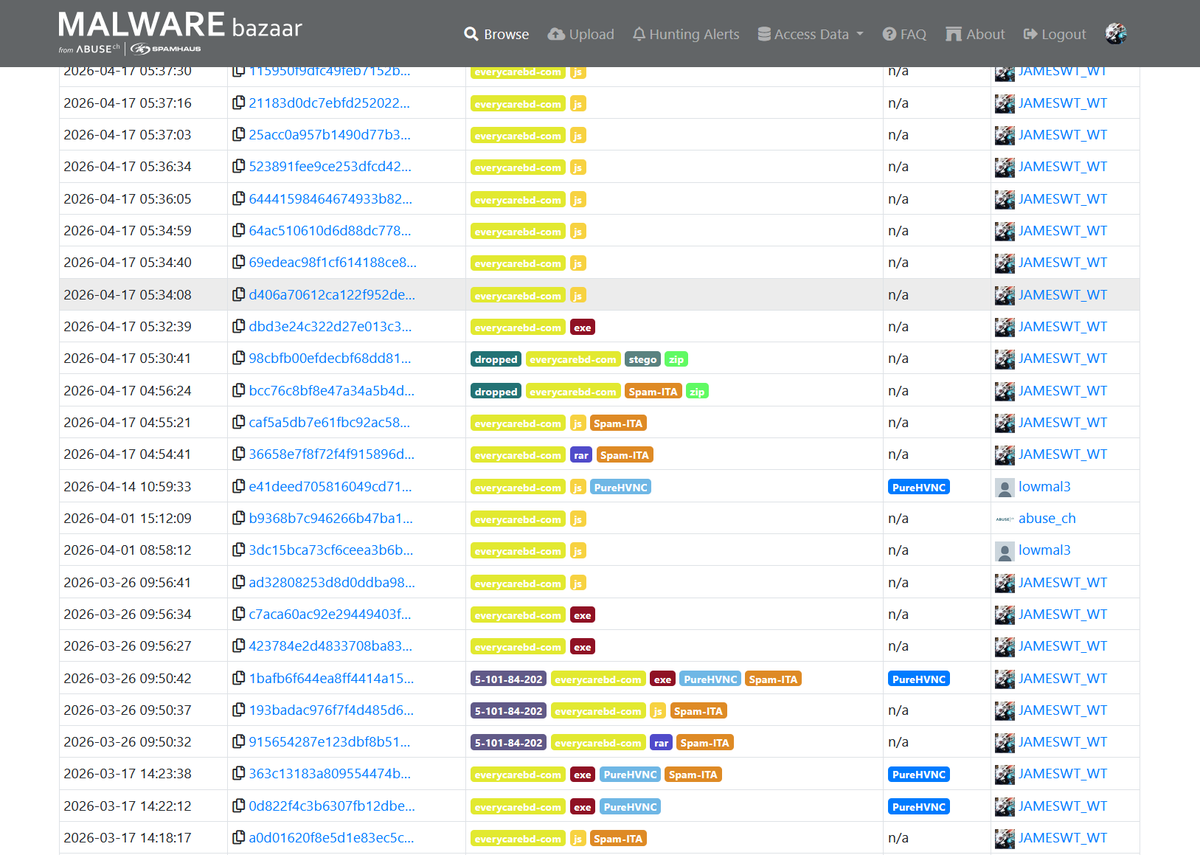 JAMESWT_WT's tweet image. #spam #ita 
Updated too from everycarebd.]com

Samples👇
bazaar.abuse.ch/browse/tag/eve…