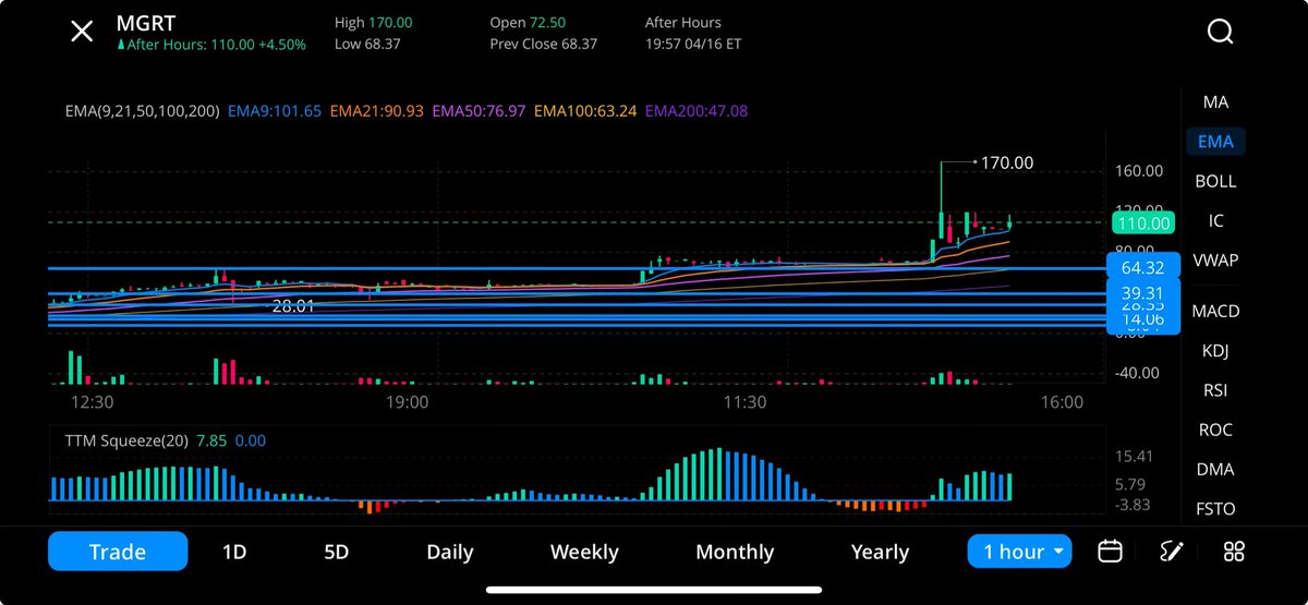 Small Cap Game Changer (@sc_gamechanger) on Twitter photo 