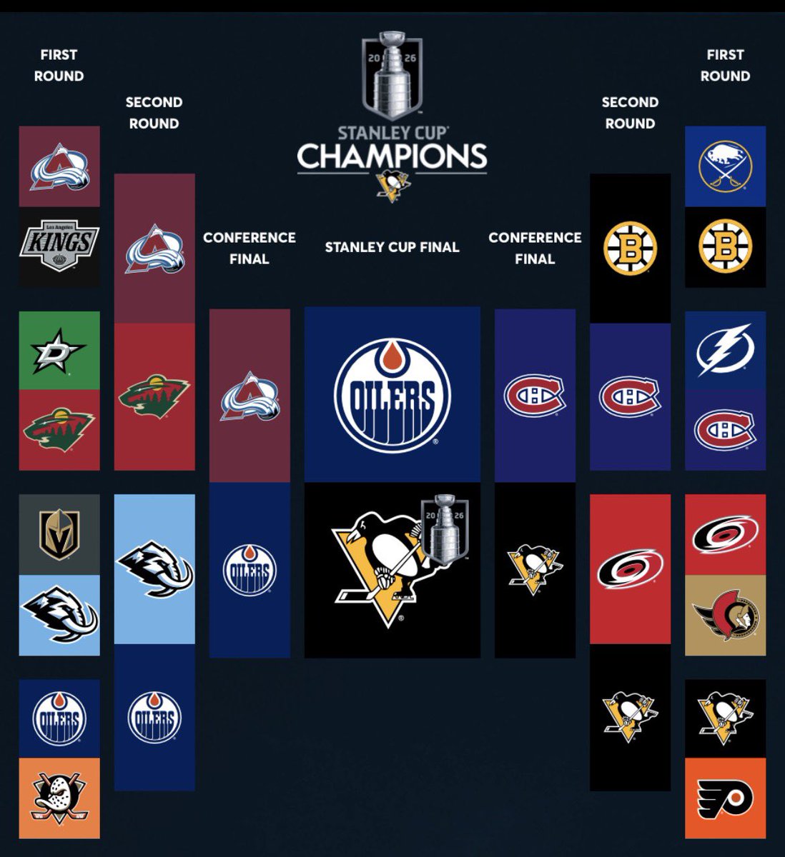 Cryo-Steve tweet media