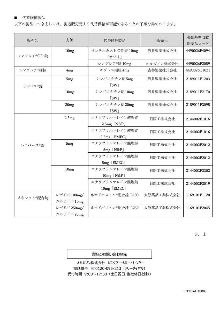 DSJP_info's tweet photo. 2026年4月17日
オルガノン
シングレア®OD錠、シングレア®細粒、リポバス®錠、レニベース®錠、メネシット®配合錠　販売中止時期変更のご案内

https://t.co/ASU69AUGq0 https://t.co/8qcR0tWOT3