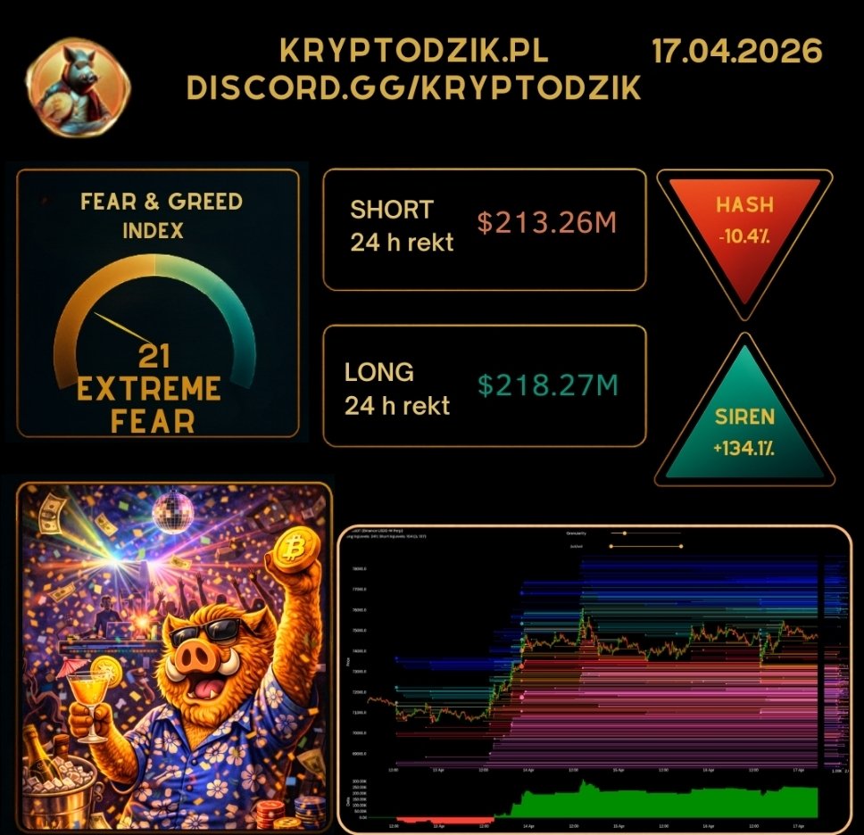 Krypto Dzik PL 🐗🇵🇱 tweet media