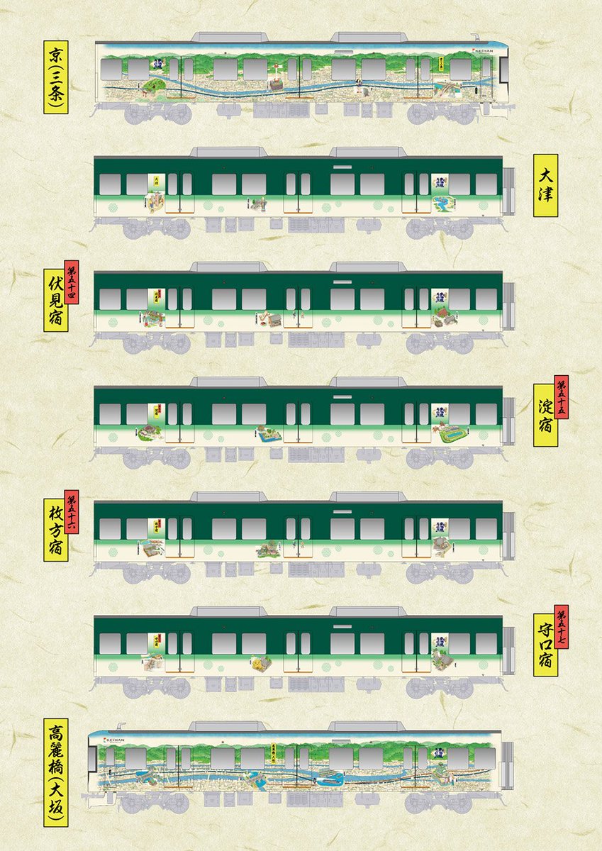 京阪電車おでかけ情報【公式】 tweet media