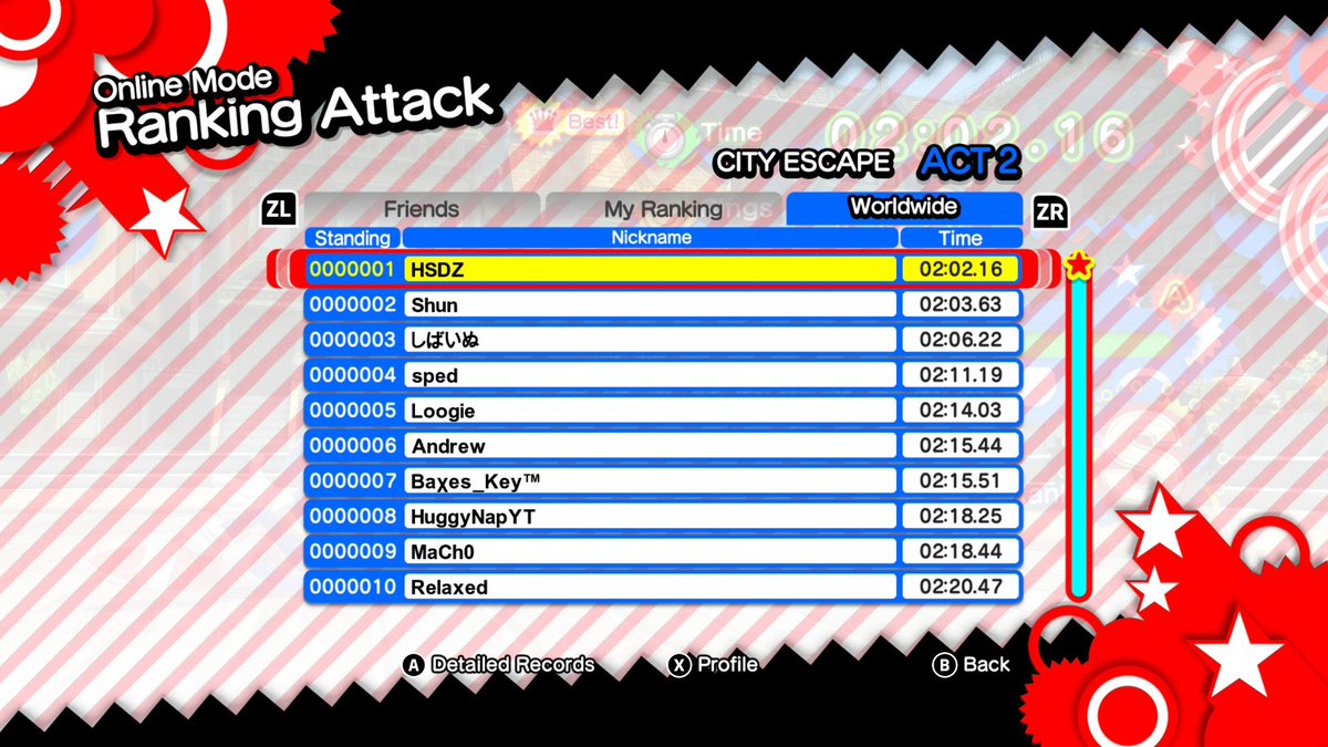 Hyper Sonic Dash Z tweet media