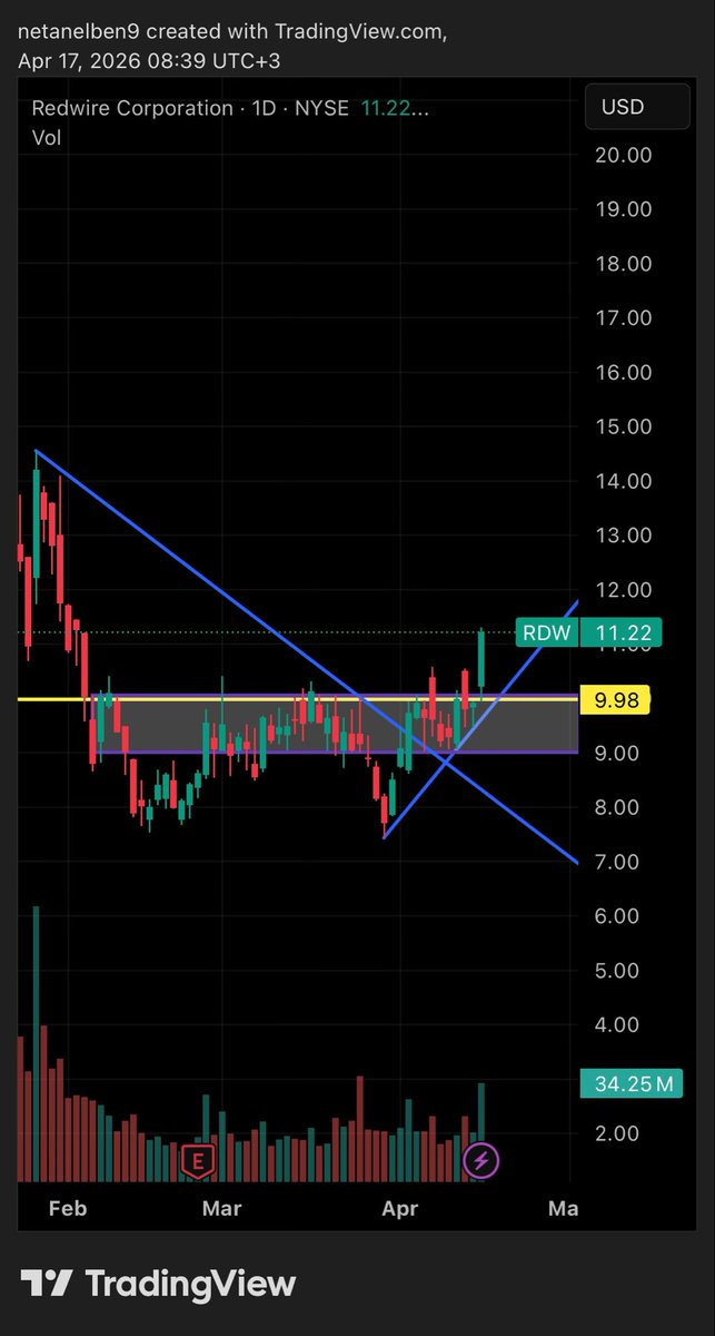 Wise guy tweet media