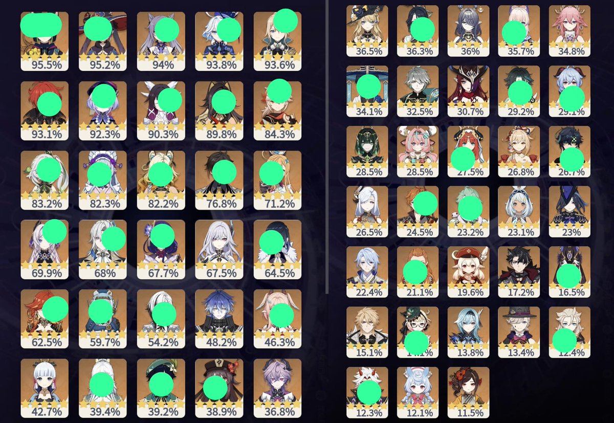 Soli ツ🇨🇷 Columbina c6r1 haver tweet media