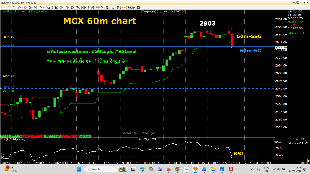 Rajendra Agarwal tweet media