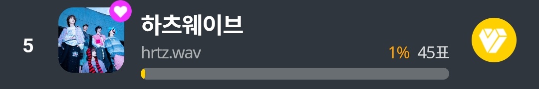 하츠웨이브 음원총공팀 tweet media