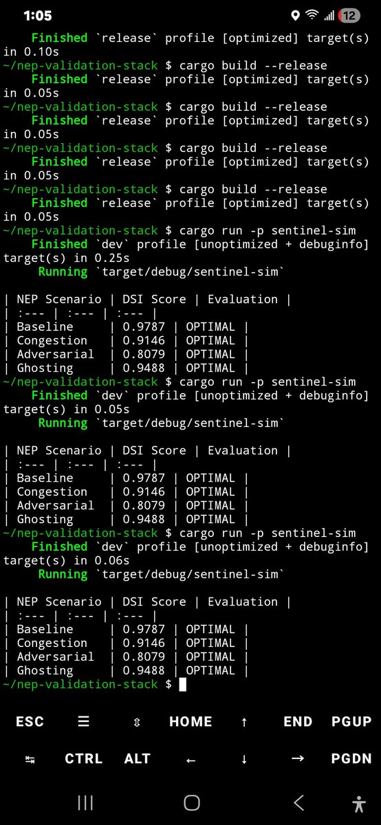 GuzComTech4948's tweet image. Took me all day to reach this point #
#embeddedsystems