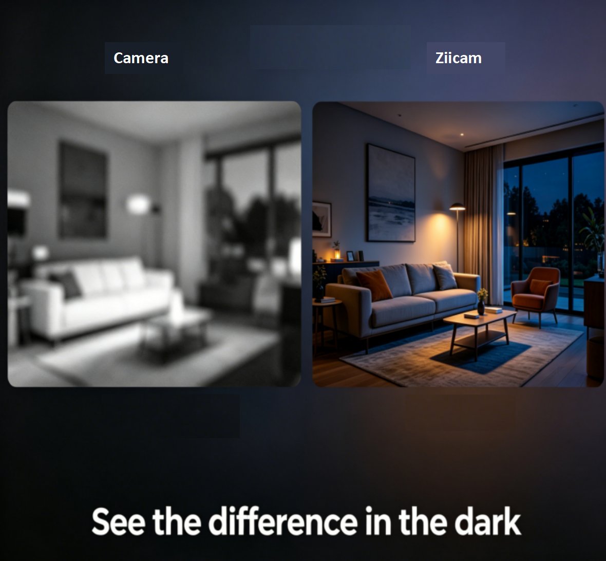 ZiicamCam's tweet image. See the difference in the dark.
❌ Ordinary cameras: Grainy, monochrome.
✅ Ziicam: Full-color, crystal-clear, 24/7.

#Ziicam #HomeSecurity #NightVision #SmartCamera #OutdoorSecurity #IndoorSecurity