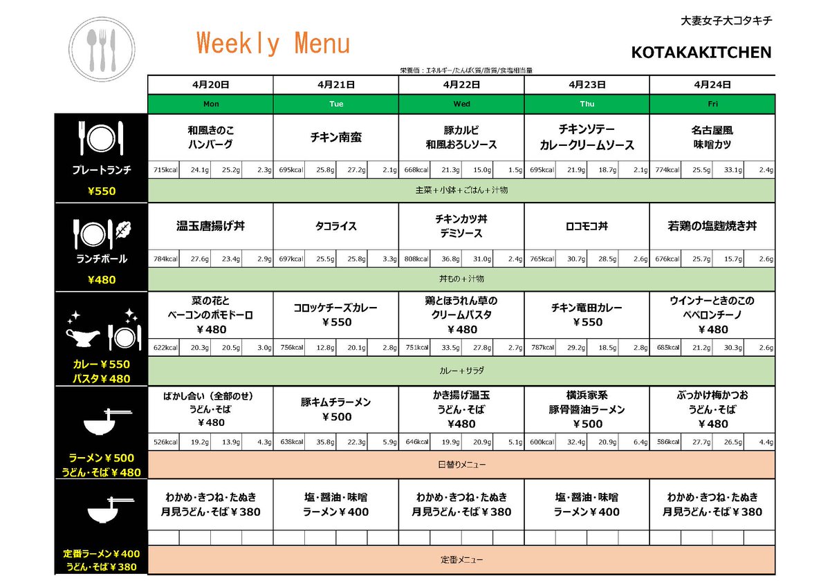 owu_news's tweet image. 来週のコタカフェとコタカキッチンのメニューです。🍴✨
※コタカキッチンは学外者の方はご利用いただけません。
#大妻女子大学 #大妻 #owu #学食 #コタカフェ #コタカキッチン