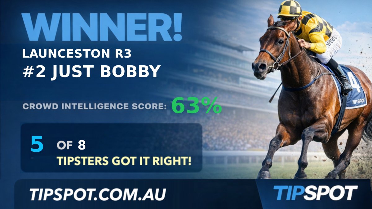 TipSpot - Crowd Intelligence tweet media