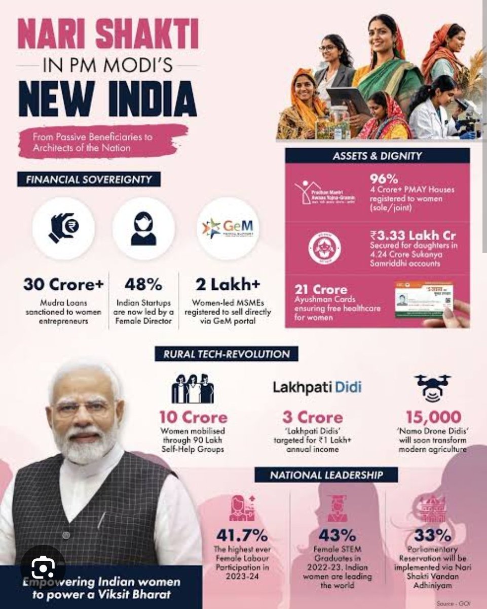 Rahul Shivshankar tweet media