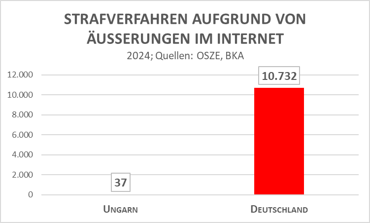 InfraRot _Medien tweet media