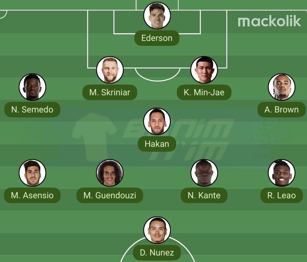 Çubuklu Sports tweet media