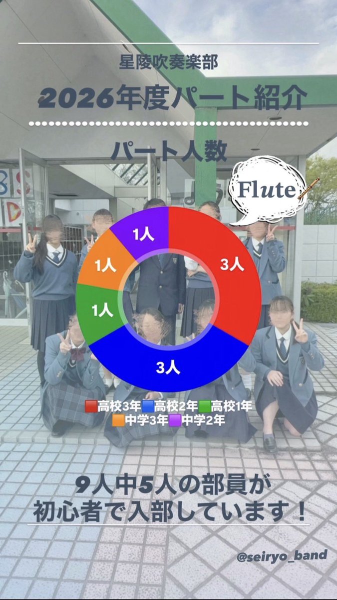 星陵吹奏楽部 tweet media