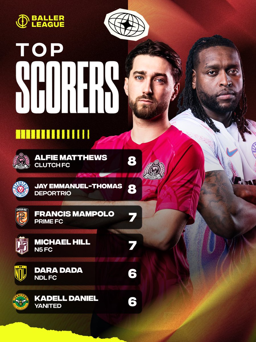 Baller League tweet media