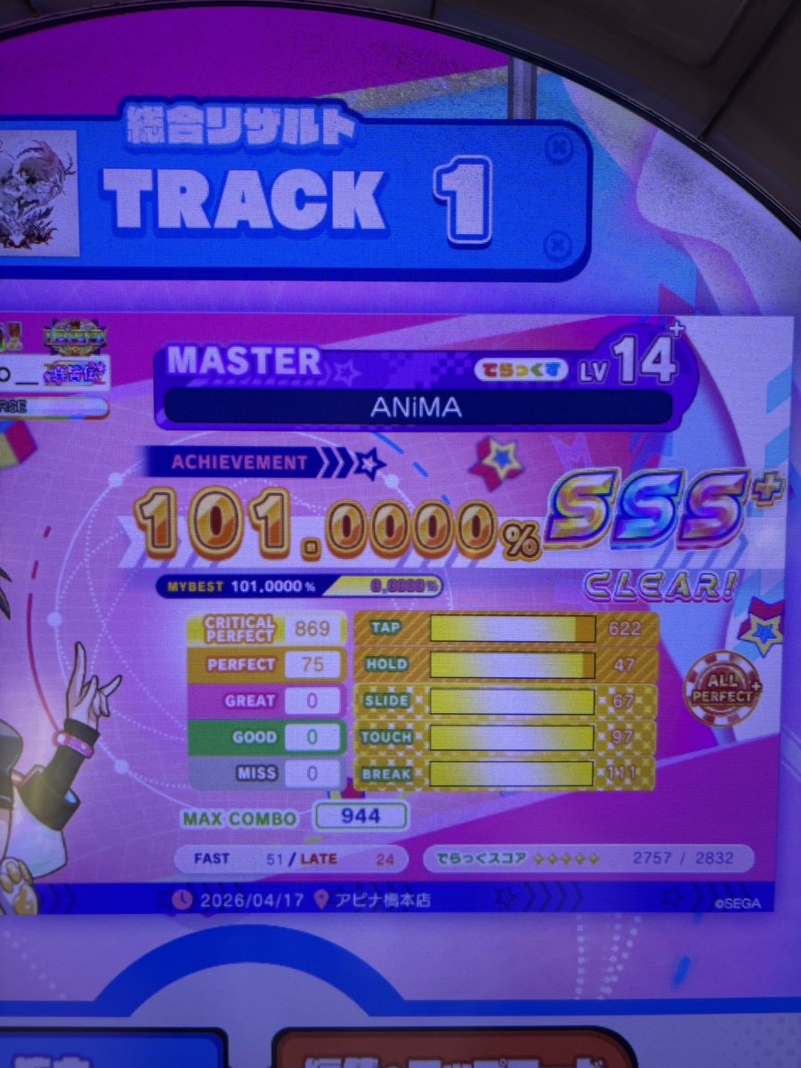 ゆきーね tweet media