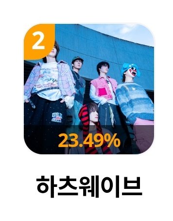 하츠웨이브 음원총공팀 tweet media