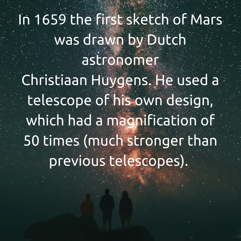 martiandiaries's tweet image. Did you know? The first picture of Mars was made as early as 1659. #astronomy  #Mars