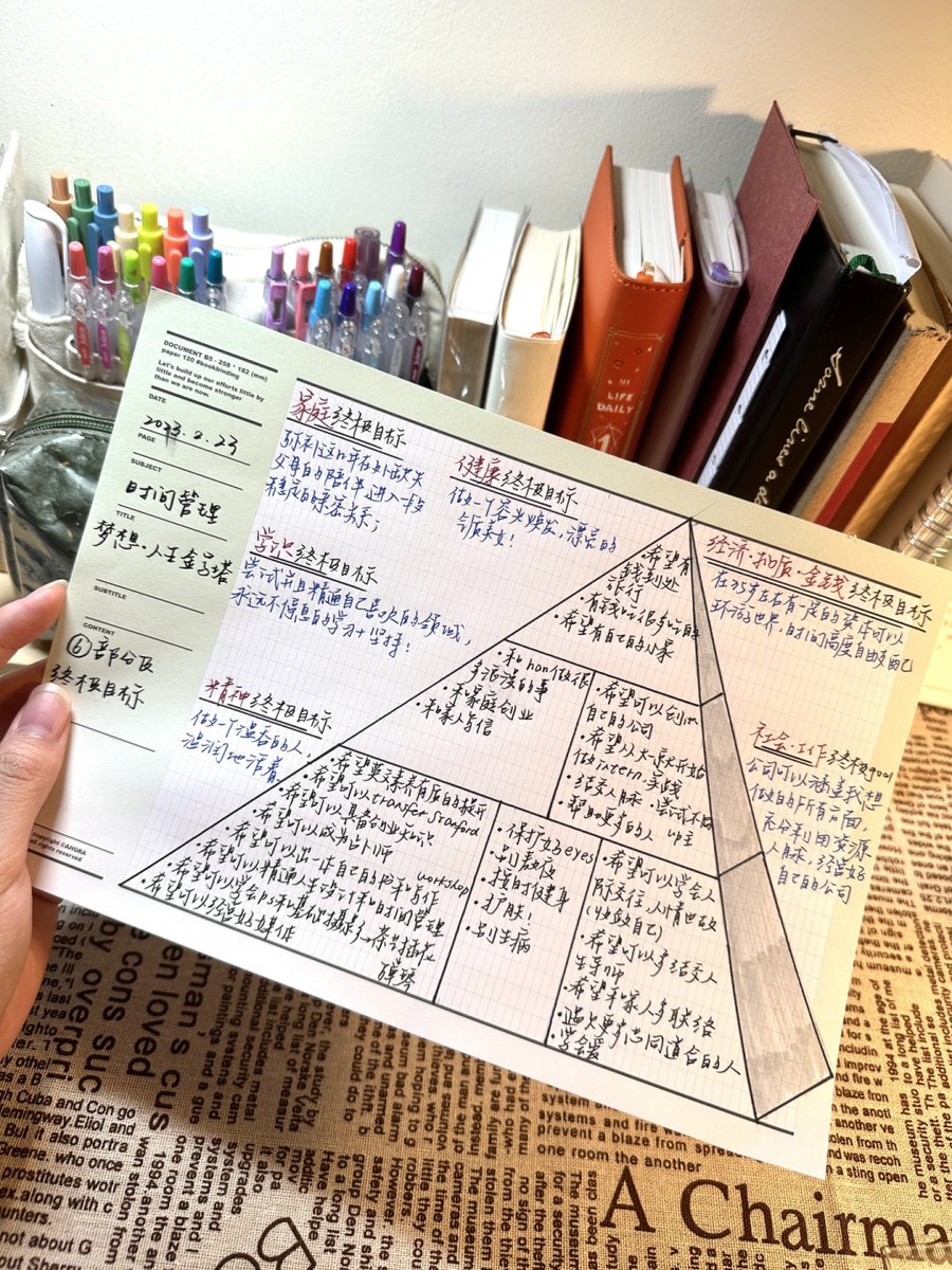 JohnLim56's tweet photo. Level up your writing skills in 10 mins/day! Master concise sentences, avoid common errors, and polish your tone—small daily steps = big results. Share your progress below! https://t.co/02NUGQd8yS