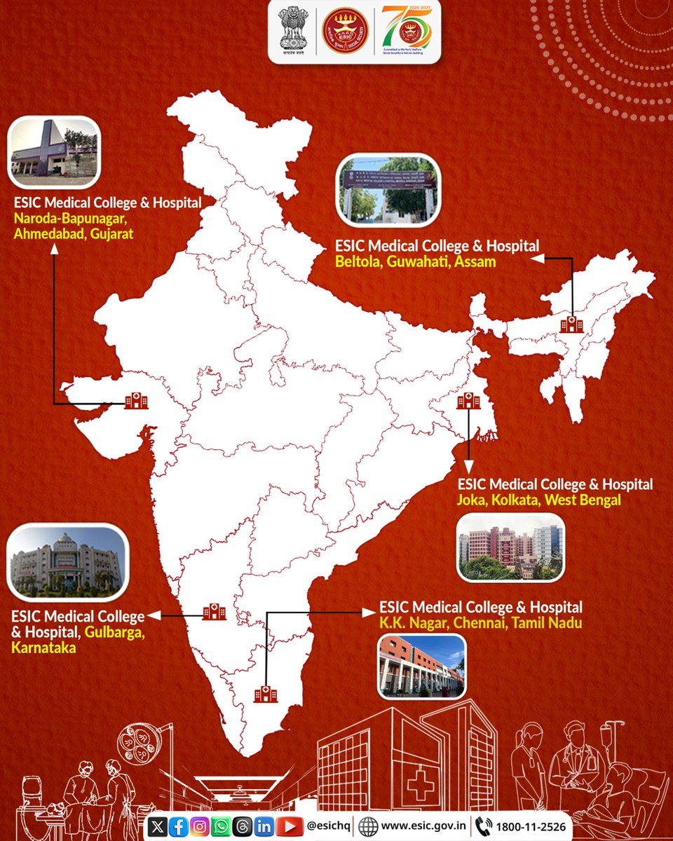 ESIC - Employees' State Insurance Corporation tweet media