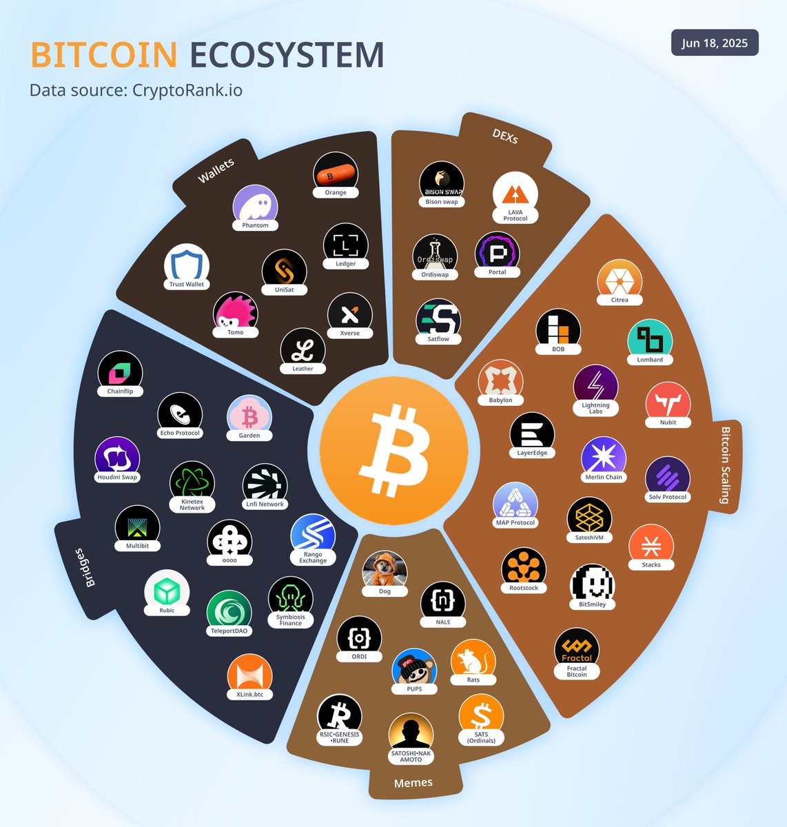 Nicolas Sims tweet media