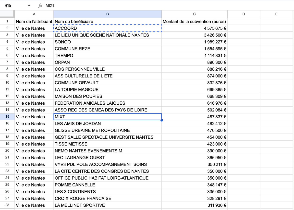 Dindon Fiscal tweet media
