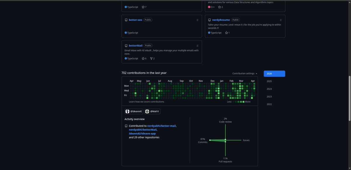 Abhi Sharma tweet media