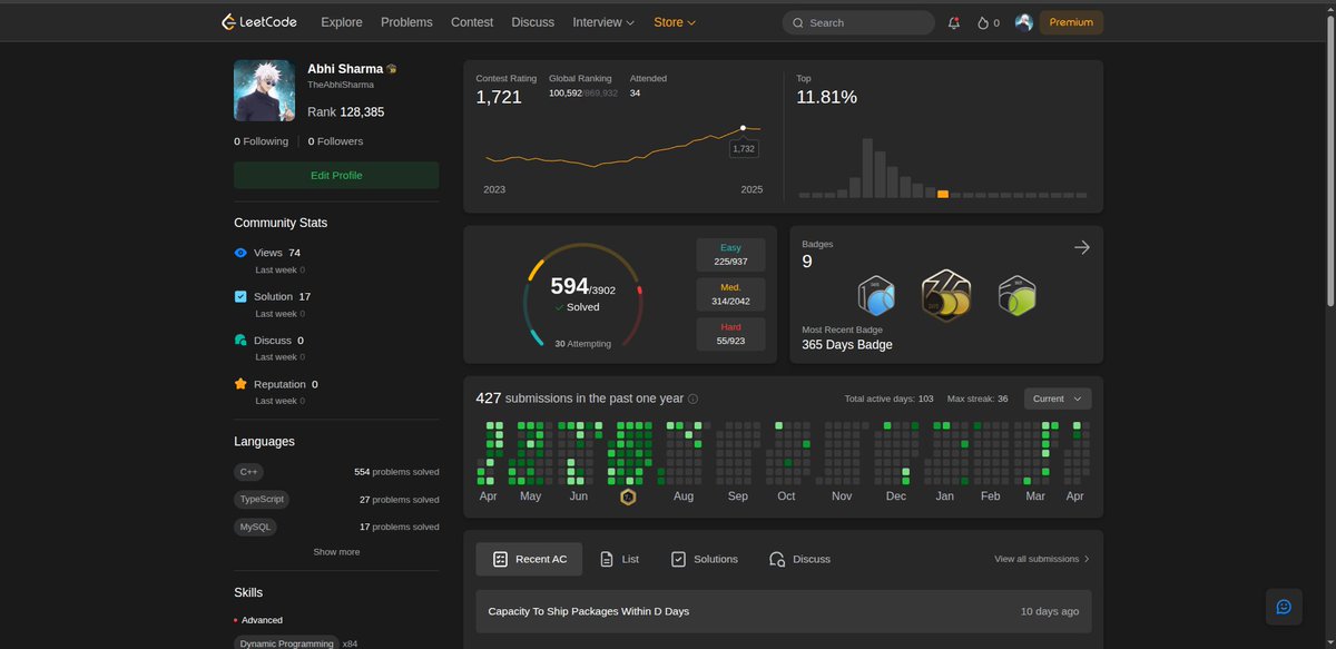 Abhi Sharma tweet media