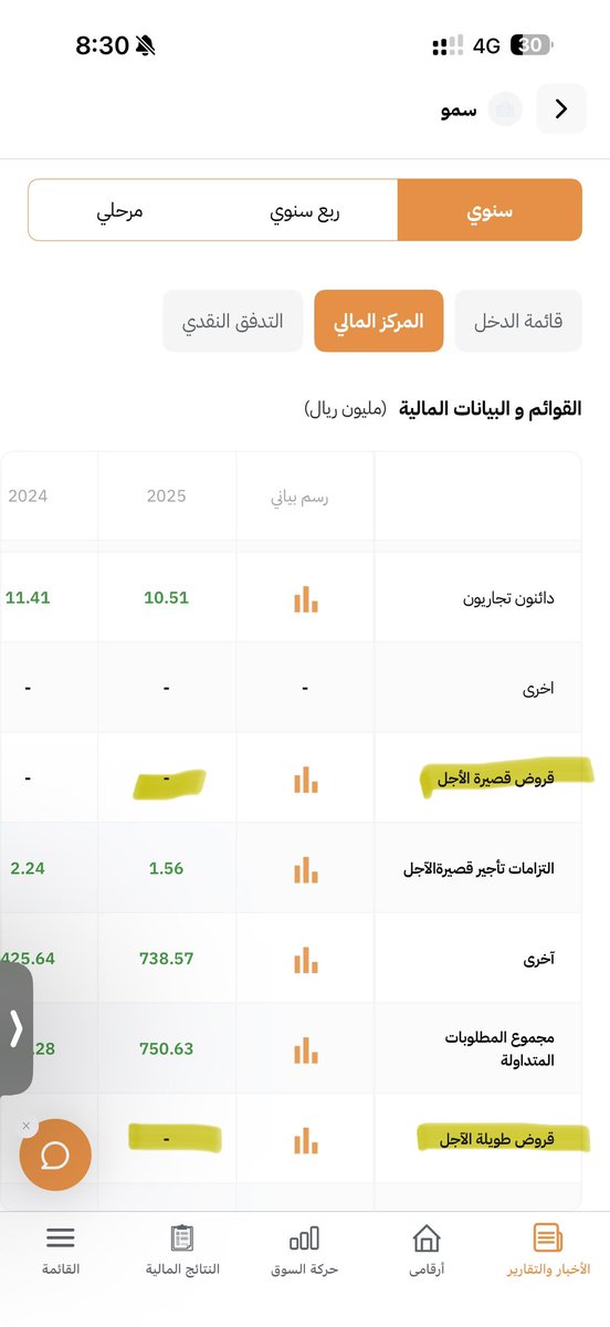 Muath.. tweet media