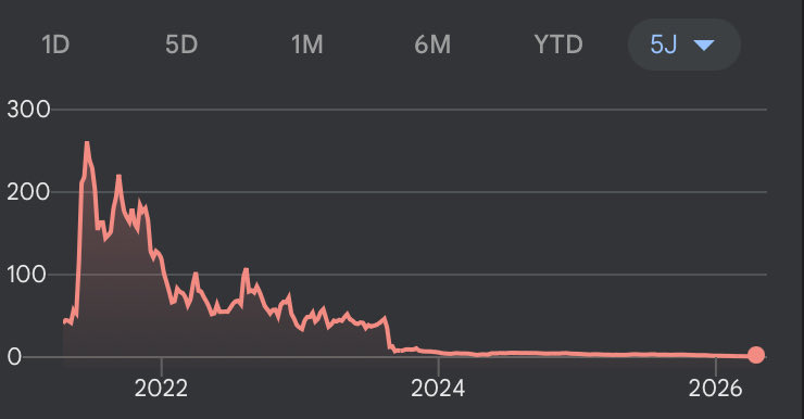 FINANCIAL DILEMMAS 🧐 tweet media