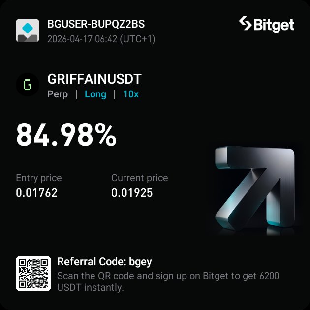 $Griffain is currently moving but there is a clause...

Today is Friday and hence the market will get manipulated.

We will see good retracement on some projects that have been bullish within the week and we will also see some pumps as well.

Just trade with caution... It's