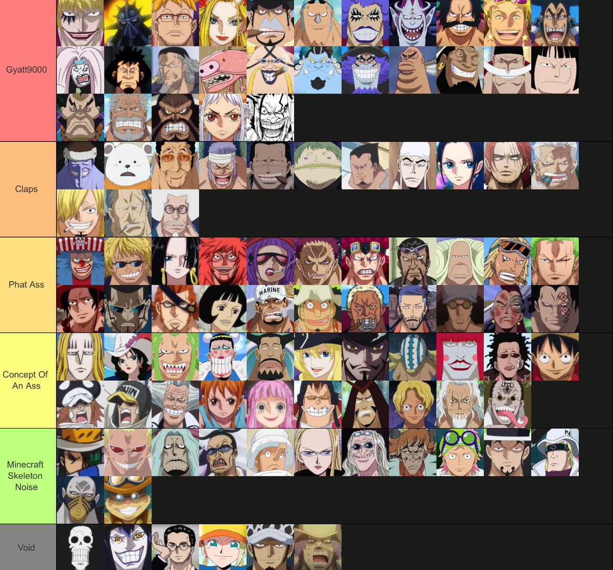One Piece gyatt tier list
