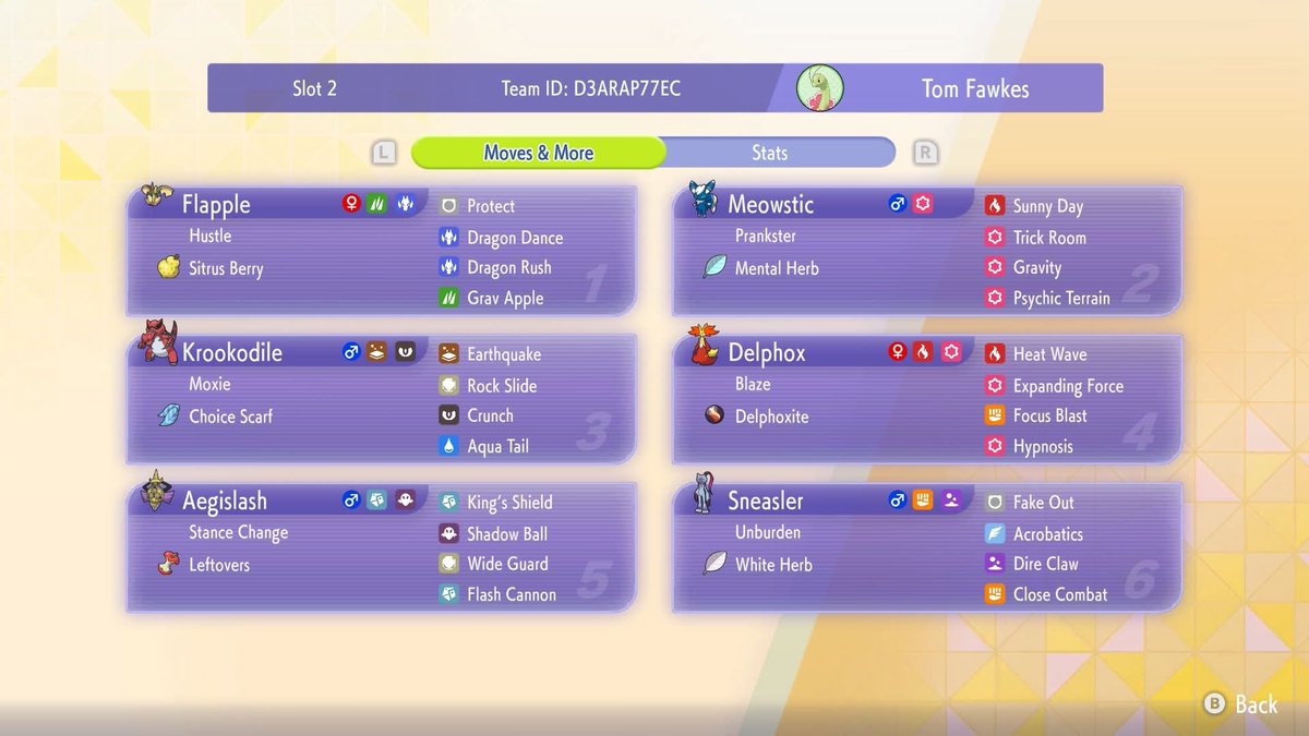 Got to Pokemon Champion's Master Ball Tier in doubles using a somewhat ...