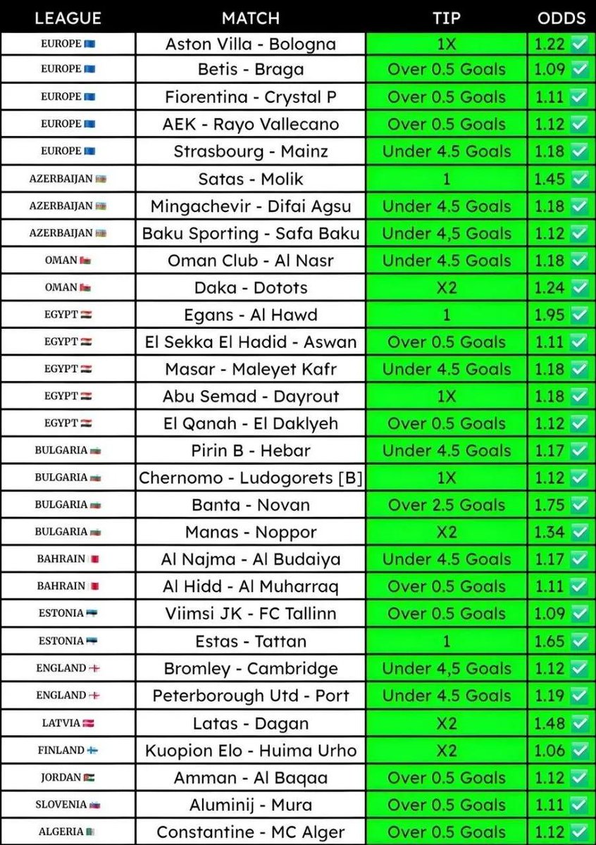 ✅️CONGRATULATIONS✅️
✅️ALL WINNERS✅️
✅️30/30✅️