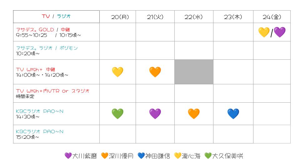 KBCアイタカーリポーター tweet media