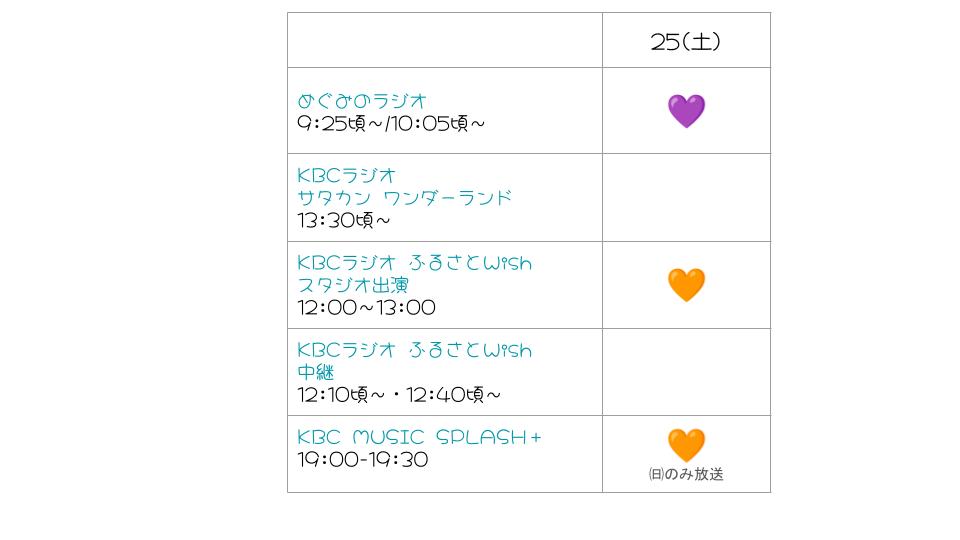 KBCアイタカーリポーター tweet media