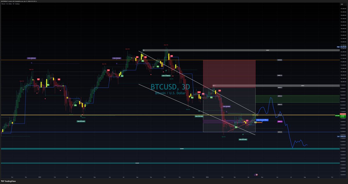 💎APFK_ASIAN PICASSO💀GeN!3_1337💎 tweet media