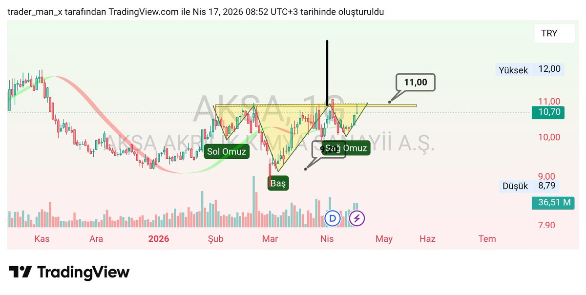 TRADER MAN X tweet media