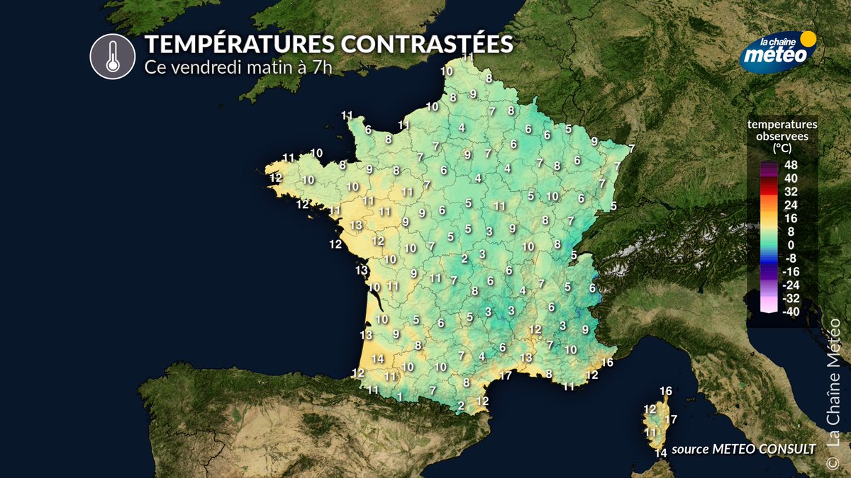 lachainemeteo's tweet image. 🌡️📈☀️ Les #températures sont contrastées sur le pays ce matin, entre l'effet radiatif du ciel dégagé de la nuit et la grande #douceur de la Côte d'Azur. Cet après-midi sera très doux et printanier sur l'ensemble du territoire (excepté le Finistère).
