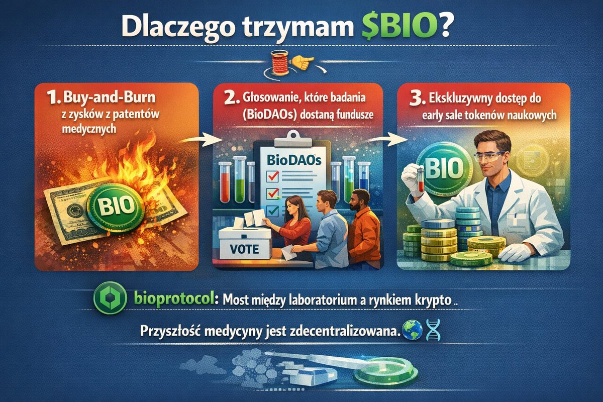 Investor CryptoADV tweet media