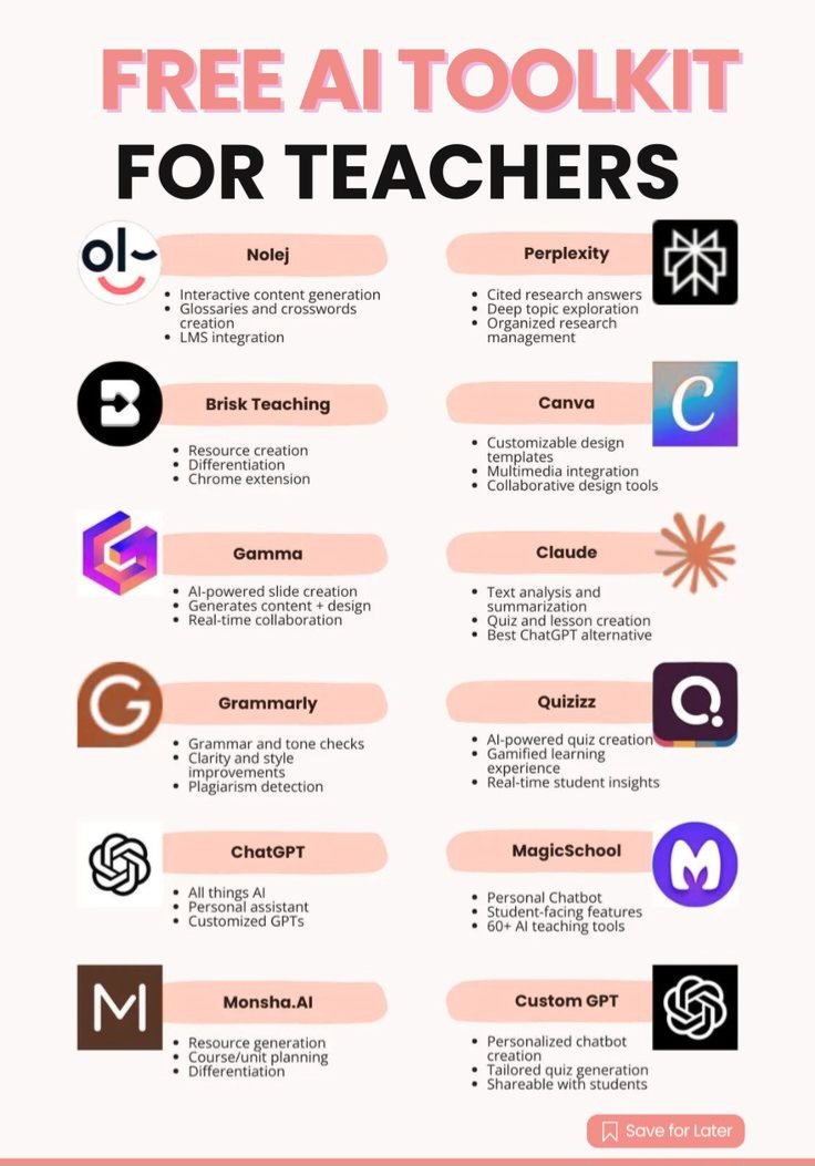 AI With Alina tweet media