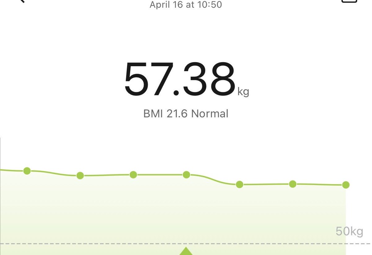 annie ☆ tweet media