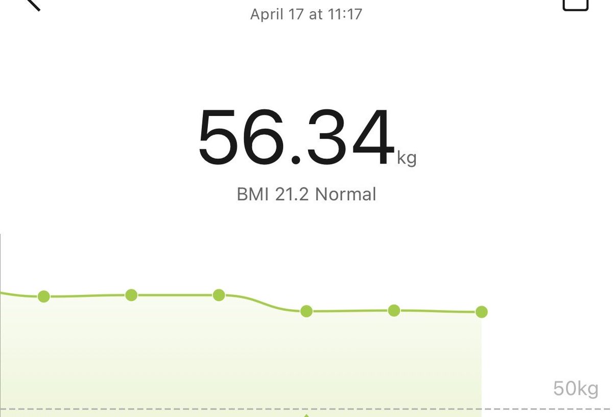 annie ☆ tweet media